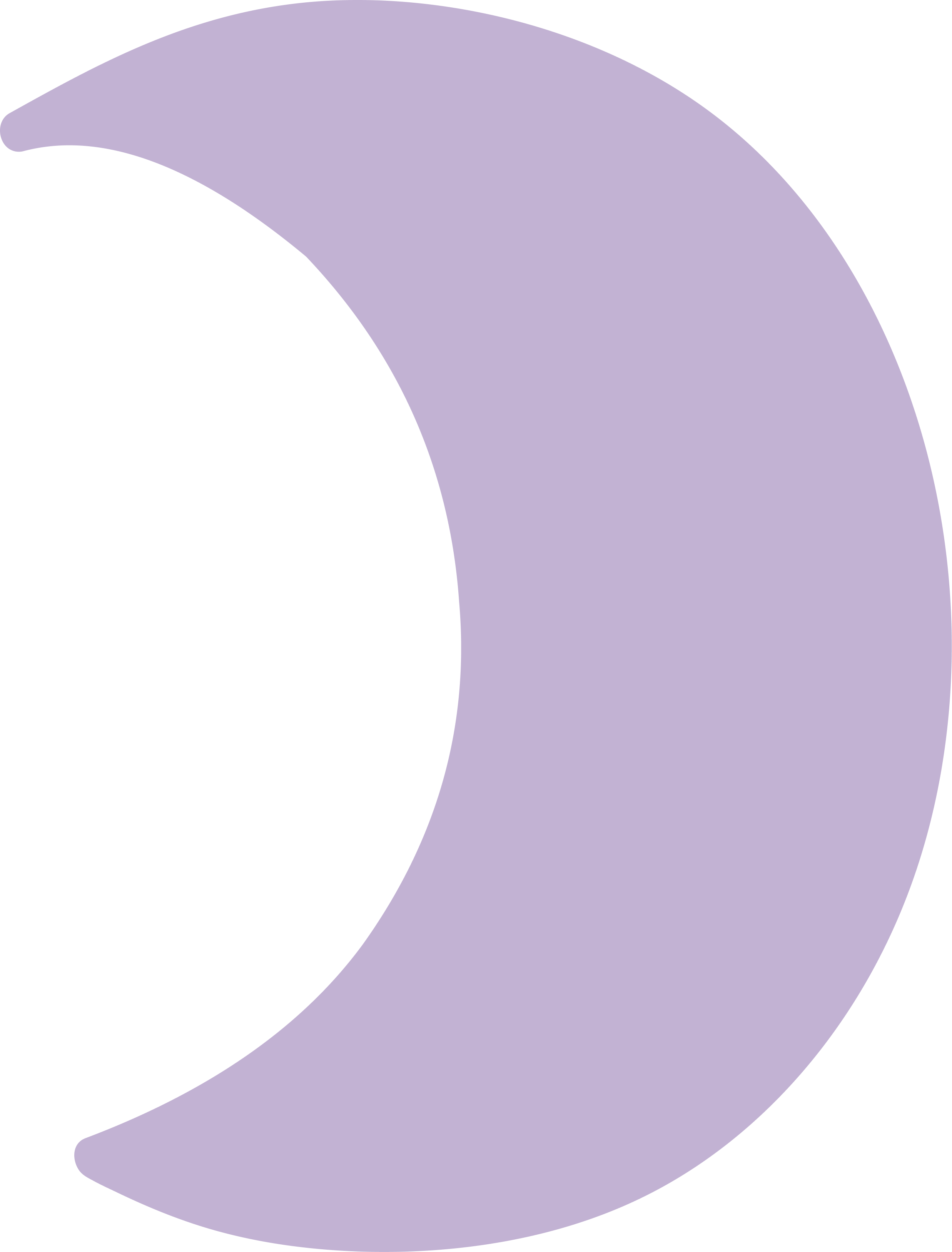 background shape